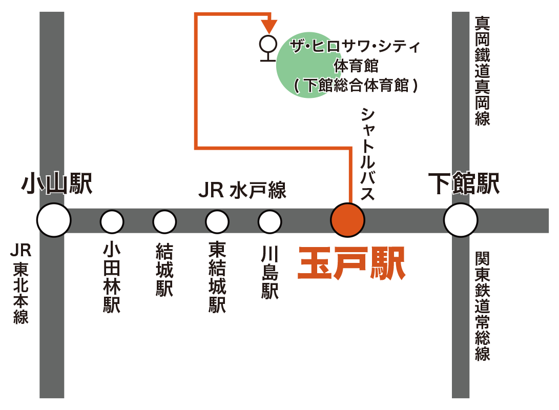 電車でお越しになる方